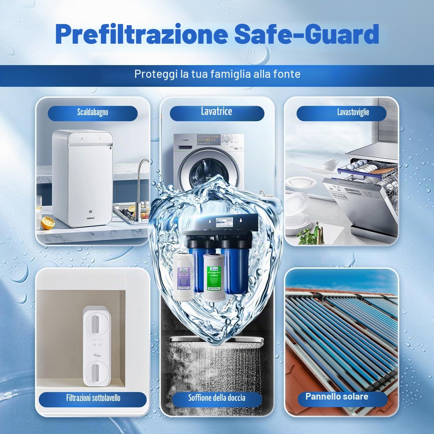 iSpring WGB21B-DS Filtro Acqua Ingresso Generale, Purificatore Acqua per Tutta la Casa, Filtro Anticalcare + CTO 10"x4.5" (Cloro e Odori), Connessione 1", Senza Calcare e Protezione Tubi
