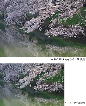 Kenko MC SKYLIGHT マクロレンズ 15-35mm 71BS0eJP4mL._UF350,350_QL50_.jpg