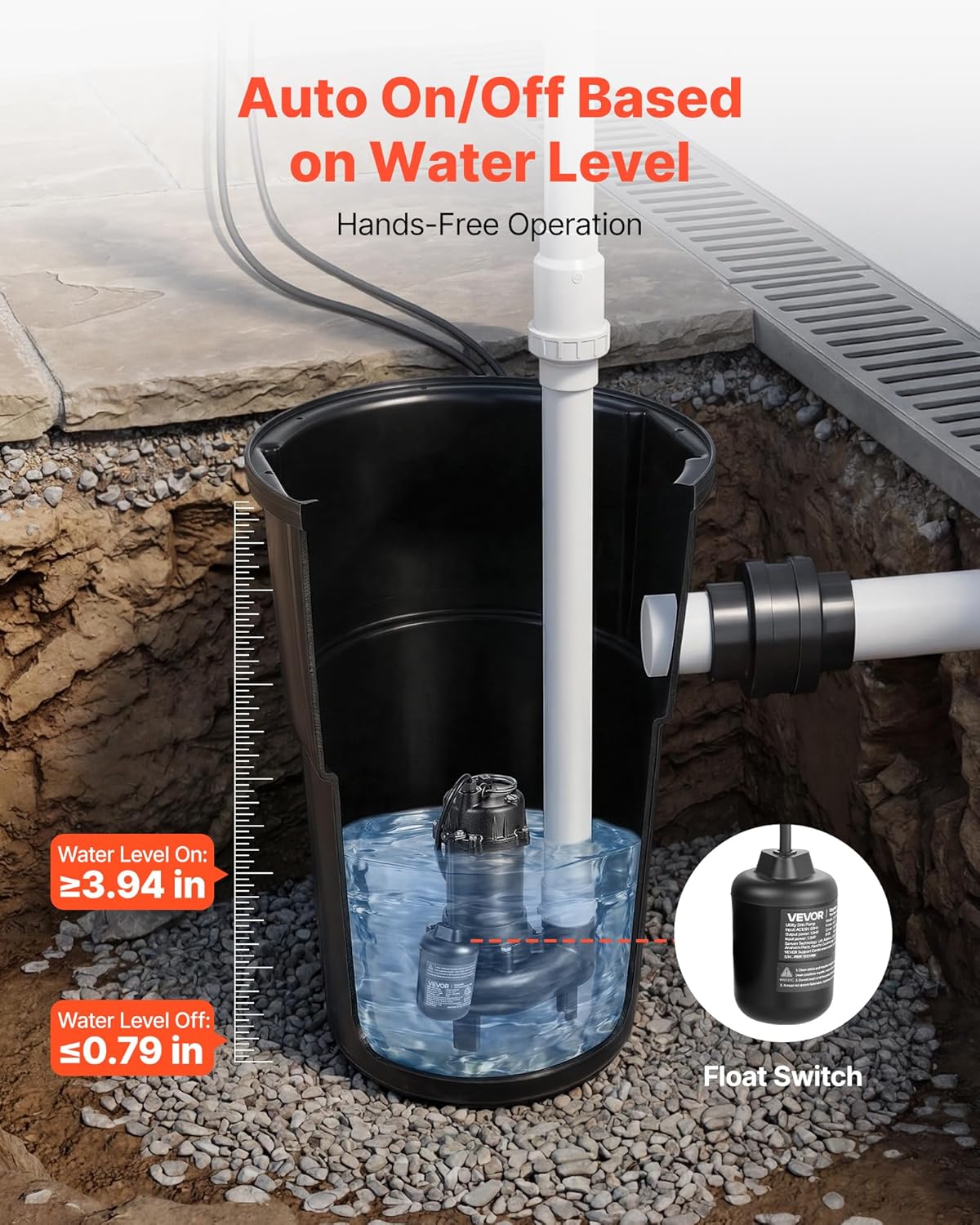 VEVOR Sewage Pump System, 1/2 HP, 4800 GPH Cast Iron Sewage Pump with Basin Kit, 120 Volt, Automatic On/Off Outdoor Water/Seepage Collection and Removal System with Float Switch, 2" Discharge, Black