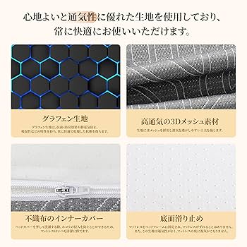 Amazon.co.jp: WELLFLEX 高反発マットレス シングル 硬め 10年