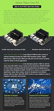 Waveshare JetBot AI Kit Accessories Add-ons for Jetson Nano Developer Kit to Build JetBot Smart Robot with Expansion Board Onboard TB6612FNG Dual H-bridge Motor Driver