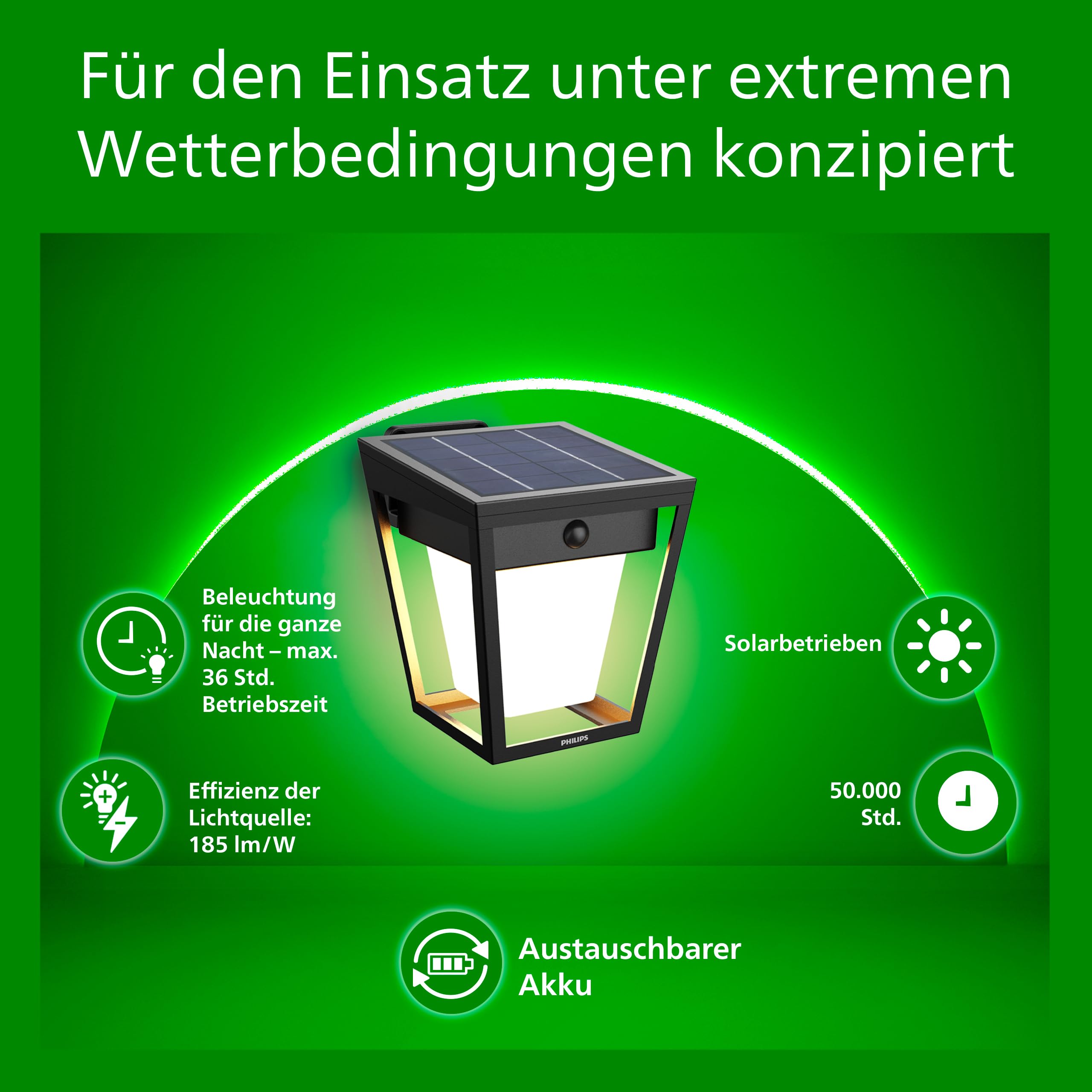 PHILIPS Nissa ultraeffiziente Solar-Wandleuchte für den Außenbereich mit Sensor, 3000K weißes Licht, 250/25lm, Schwarz