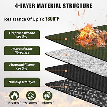 Solo Stove Mesa/XL 20' Fire Pit Mat for Table Top Fire Pit, 4 Layer Fireproof Heat Resistant Under Grid Mat for Table Top Fire Pit, Easy to Clean Waterproof and Table Top Protection