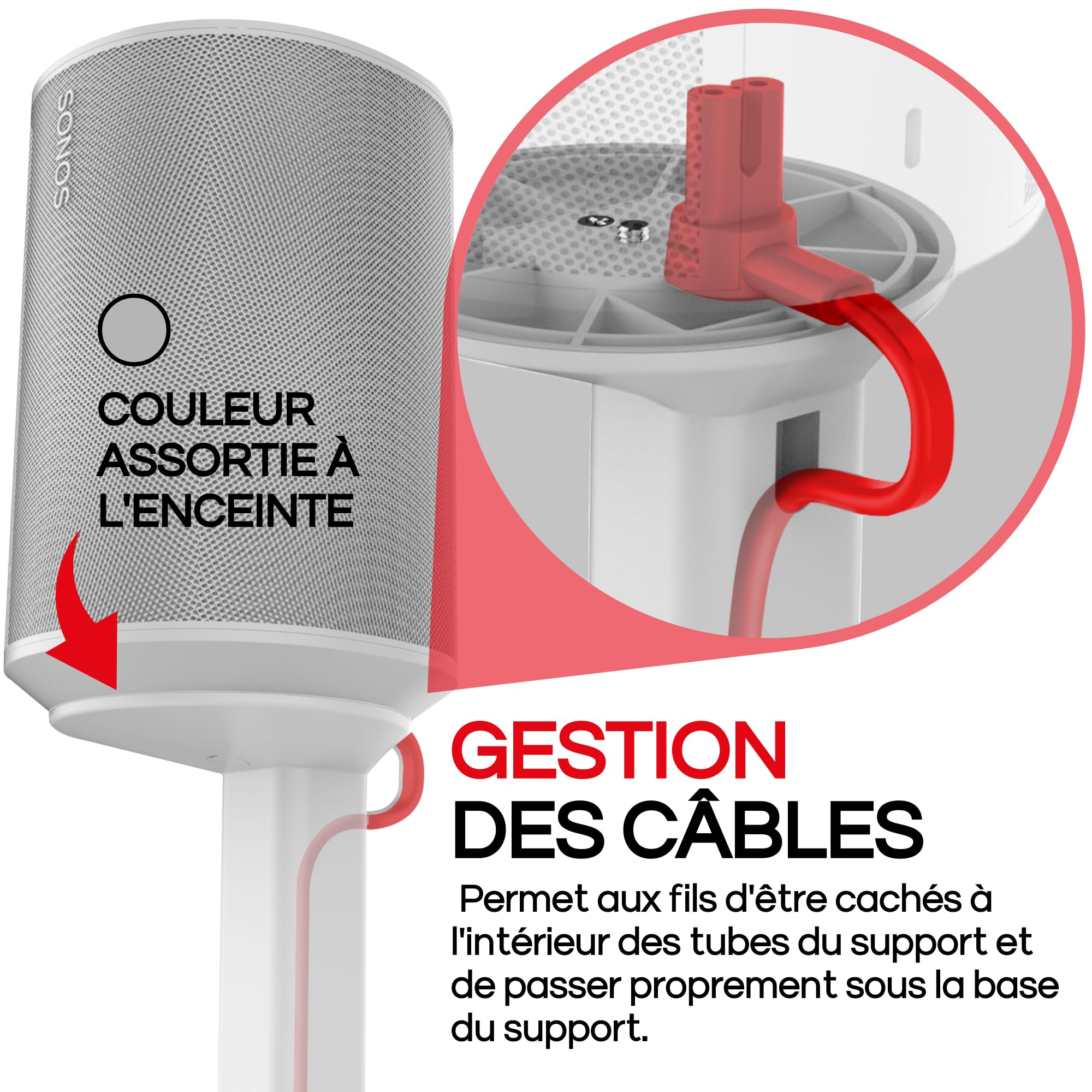 Sound Bass Era 100 Pied de Sol, Double (2 Pièces), Compatible avec Sonos ERA100 & Era 100 SL, Sonos One & Play:1 Enceintes, Accessoires Inclus. Conçu au Royaume-Uni, Double, Paire (Blanc)