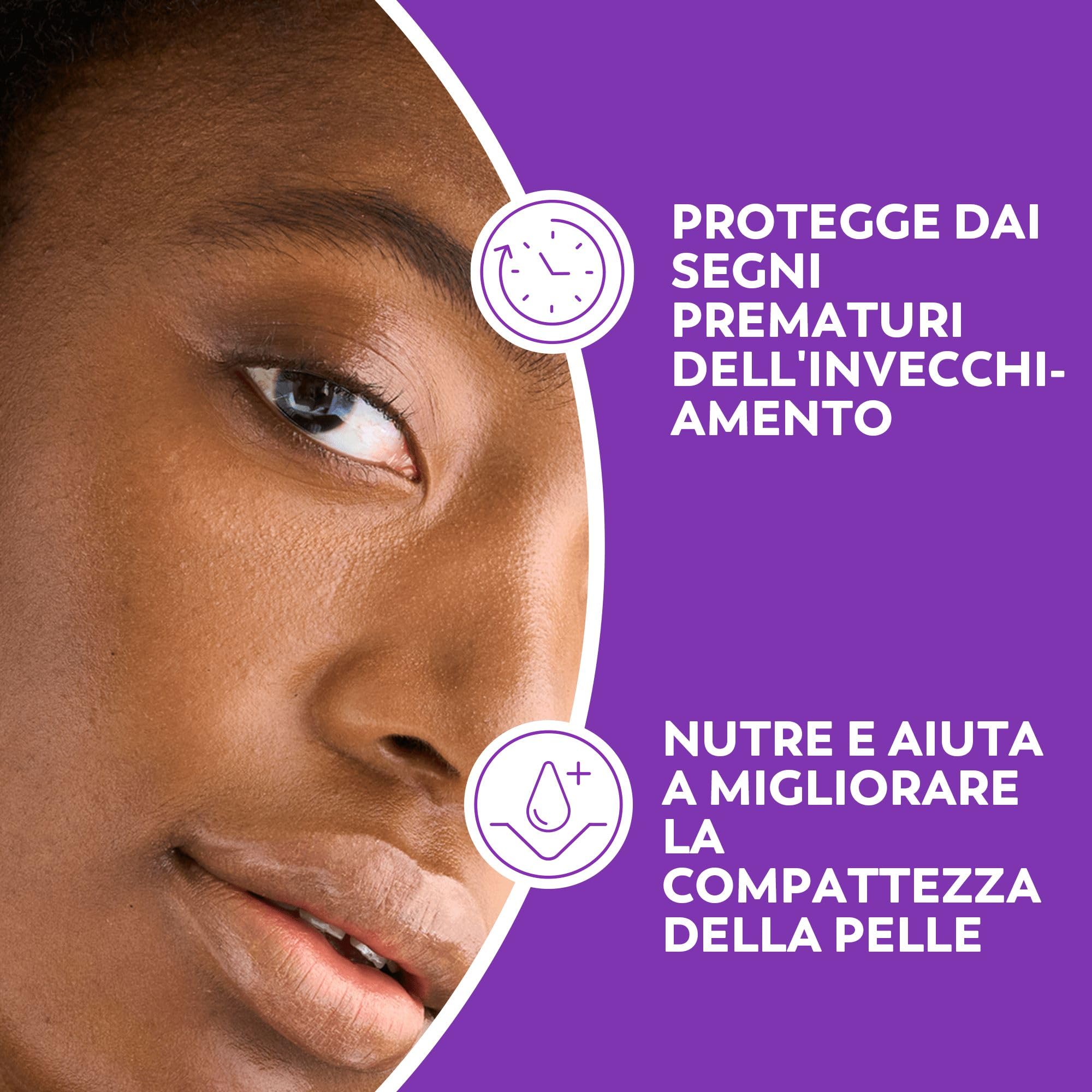 Olay Anti-Rughe Tonifica & Rassoda Set Regalo: Crema Giorno + Crema Notte + Siero 2in1 50ml, Skin Care Anti-Età