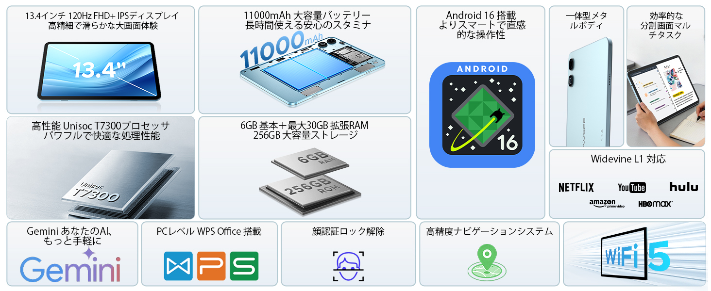 Amazon.co.jp: U13 Pro Android 16 タブレット 13.4インチ 2.4K大画面