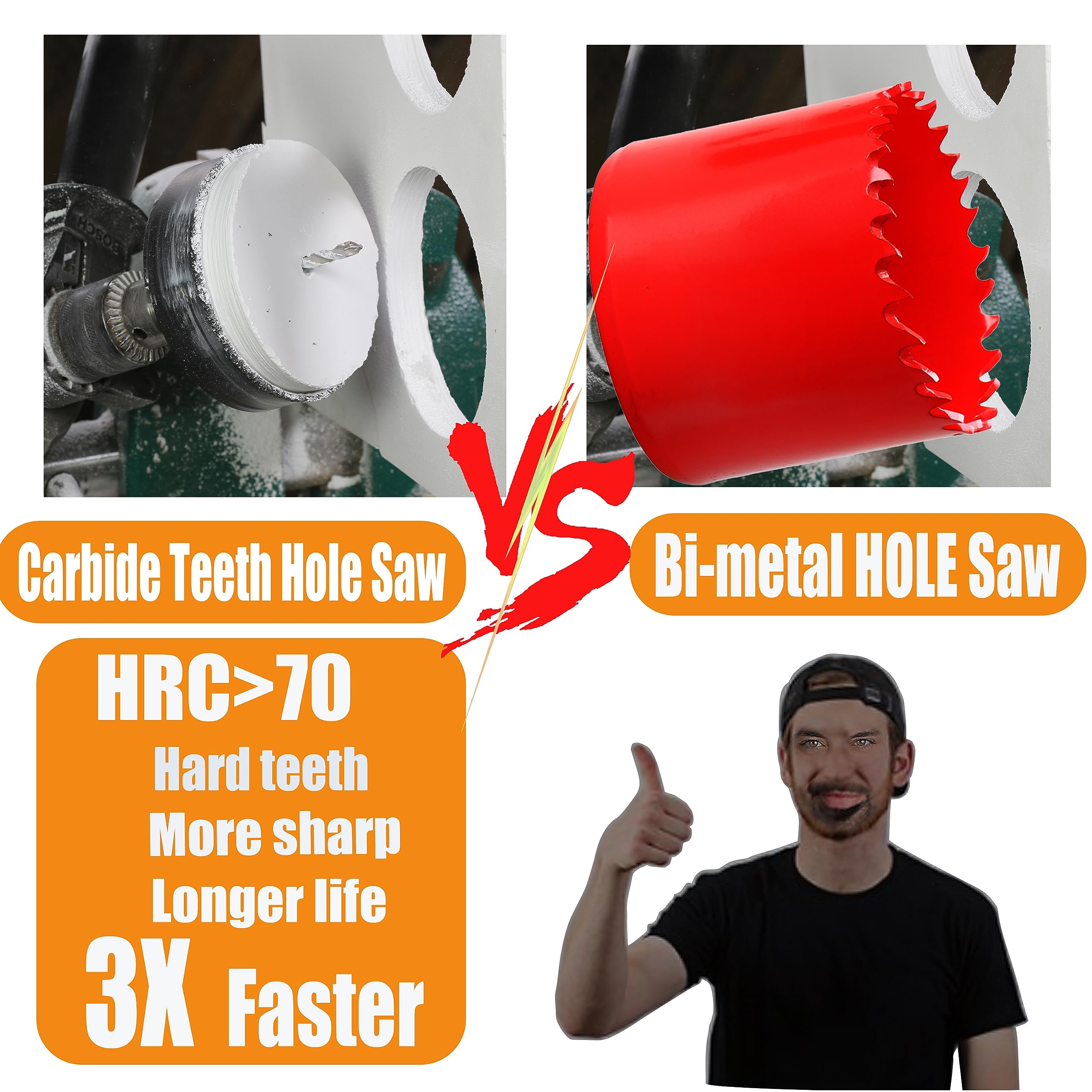 WoWSupM 6-3/8 inch Recessed Light Installation kit Carbide Grit Hole Saw Cutting Wood, MDF, Drywall for 6” Light