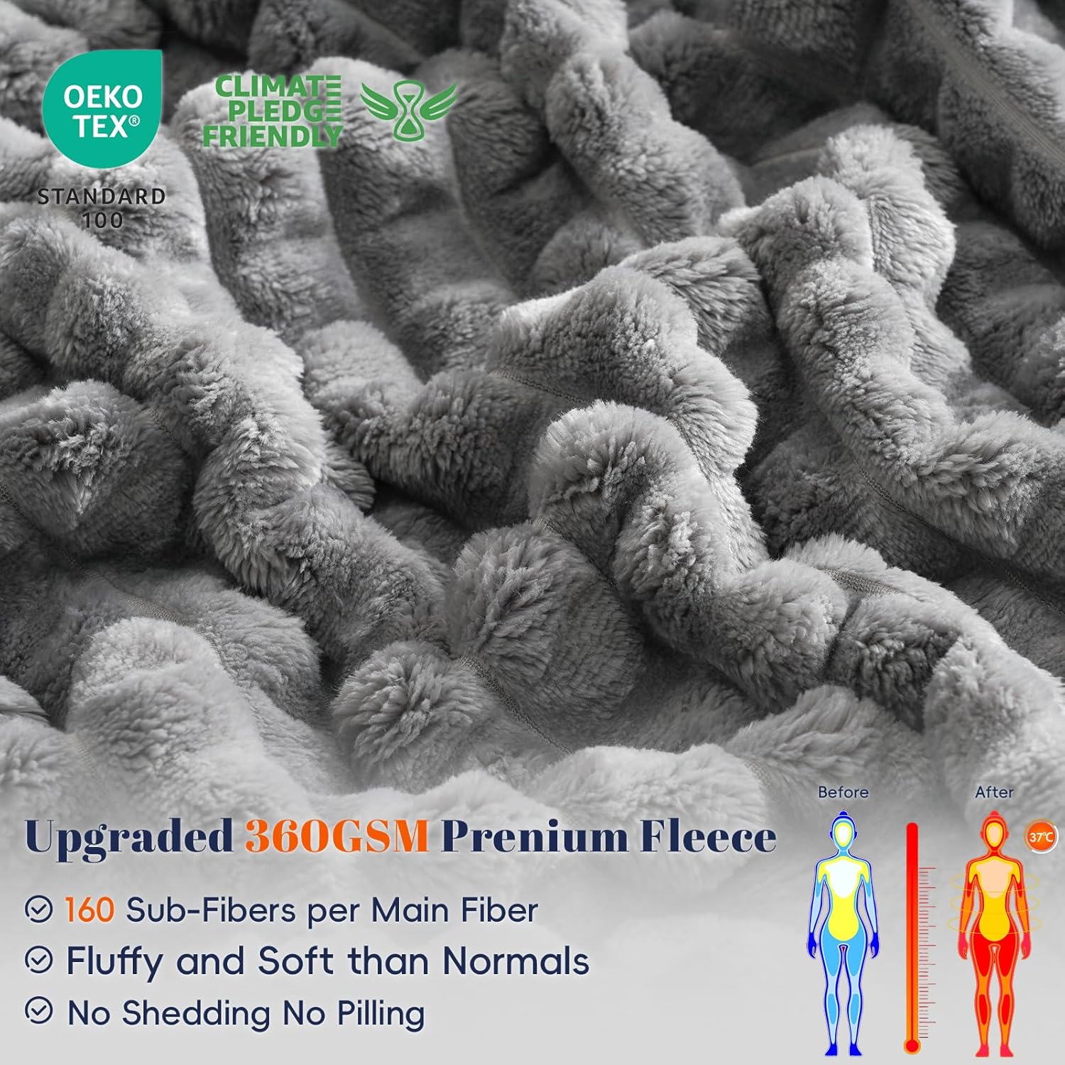 PHF Luxury Soft Fleece Throw XL Blanket, No Shed No Pilling, 380GSM Fluffy Cozy Throw Blankets for Couch Sofa, 50"x70", Lightweight Warm Bedding for Home Decor, Ideal Gift for Women, Sharkskin