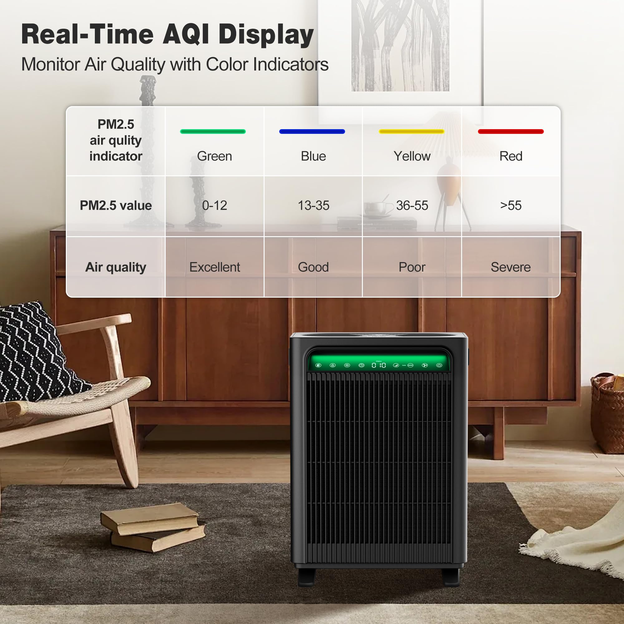 U ULTTY Bladeless Tower Fan and Air Purifier in one, Quiet Tower Fan with Remote, Touch, 9 Speeds, 8H Timer, HEPA Filter 99.97%, 90° Oscillation Fans, Floor Fans Powerful for Home Office Room, Black thumbnail 13