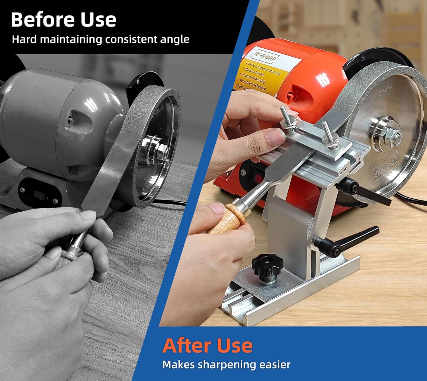 Bench Grinder Sharpening Jig and CBN Grinding Wheel