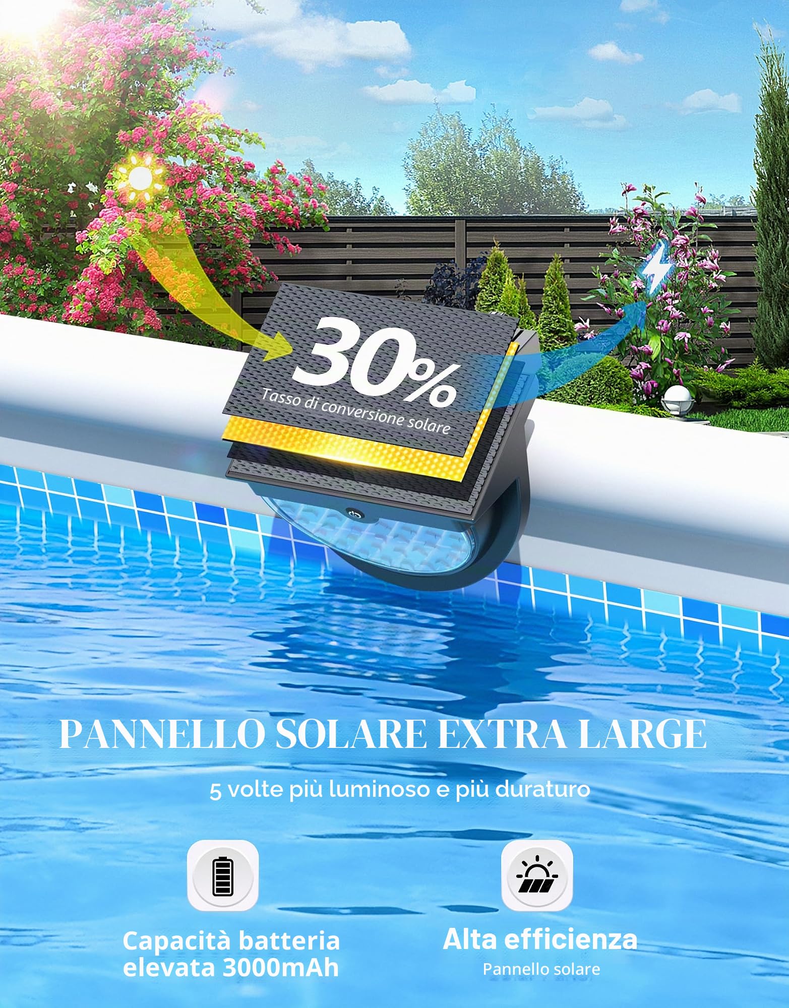 DeeprBetter 2026 Aggiornato Luci Piscina Fuori Terra Solari, Luce Piscina RGB Colori Cambiamento, IP68 Impermeabile Luci LED Piscinas con 10 modalità di Illuminazione, Lampade per Piscinas Giardino