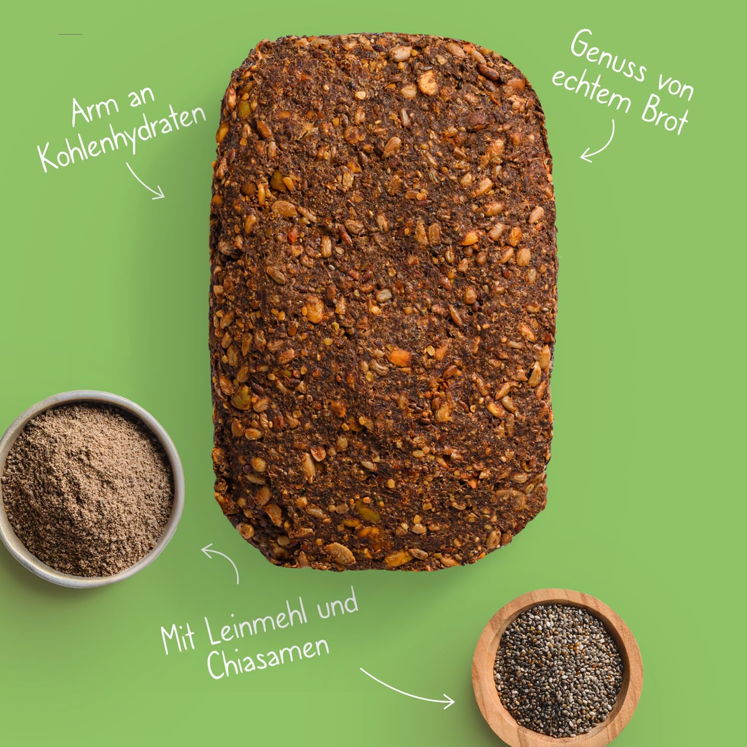 Brotrausch Glutenfreie Keto Brotbackmischung (8x400 g) – Low Carb & Proteinreich - Eiweißbrot - Nur 1,2g Kohlenhydrate/Scheibe - Ballaststoffreich & einfach zu backen - Ketogene Ernährung