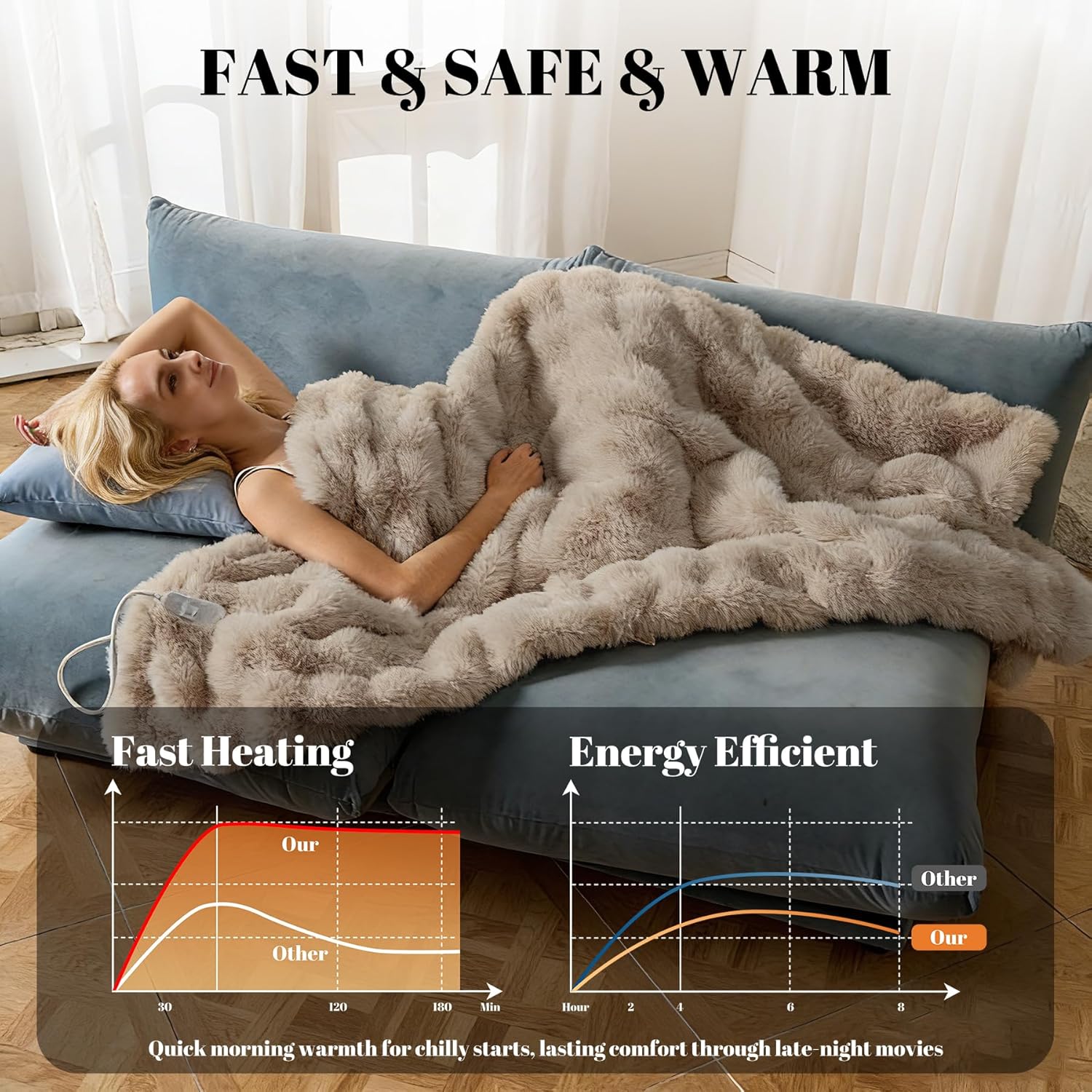 IUUI Electric Heated Blanket Throw 50''x60'',Luxury Faux Rabbit Fur Heating Throw Blankets,Fast Heating with 1/2/4/6/8/10 Hours,Overheat Protection, Quick Heating, Memory Function, Gift-Ready Design - Image 3