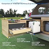 Vista 6 de VADANIA Deslizador de cajón resistente de 12" con cierre #VD1551, capacidad de carga de 150 lb, extensión completa de 3 pliegues, cierre