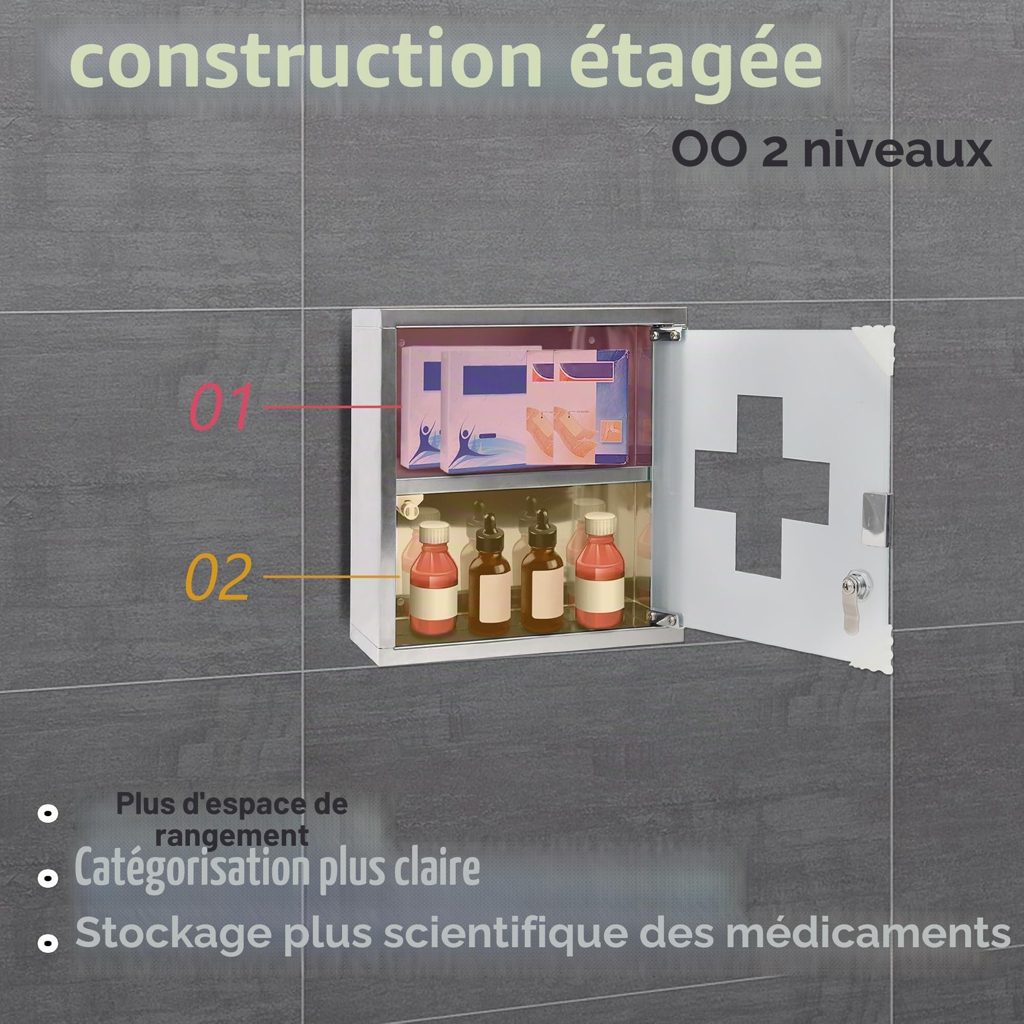 NAIZY Armoire À Pharmacie 2 Compartiments 30x12x30cm, Porte en Verre Dépoli Magnétique, 2 Clés, Verrouillable, Suspendue