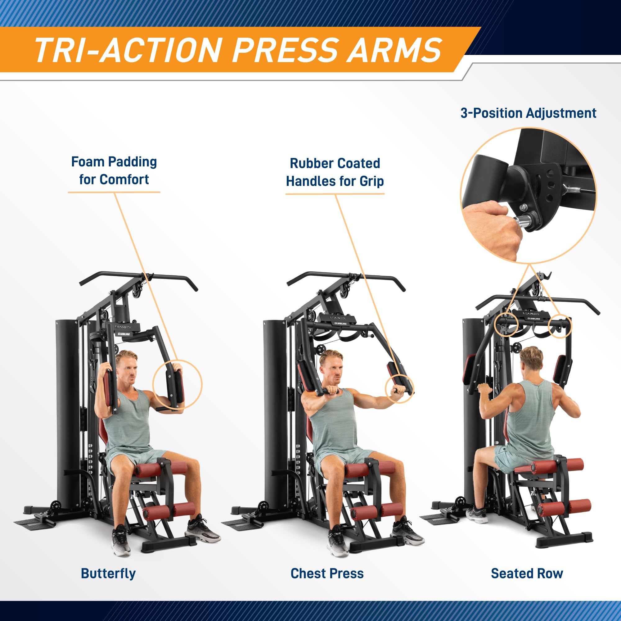Amazon.com: Marcy All-in-One Home Gym System with Tri-Action Press