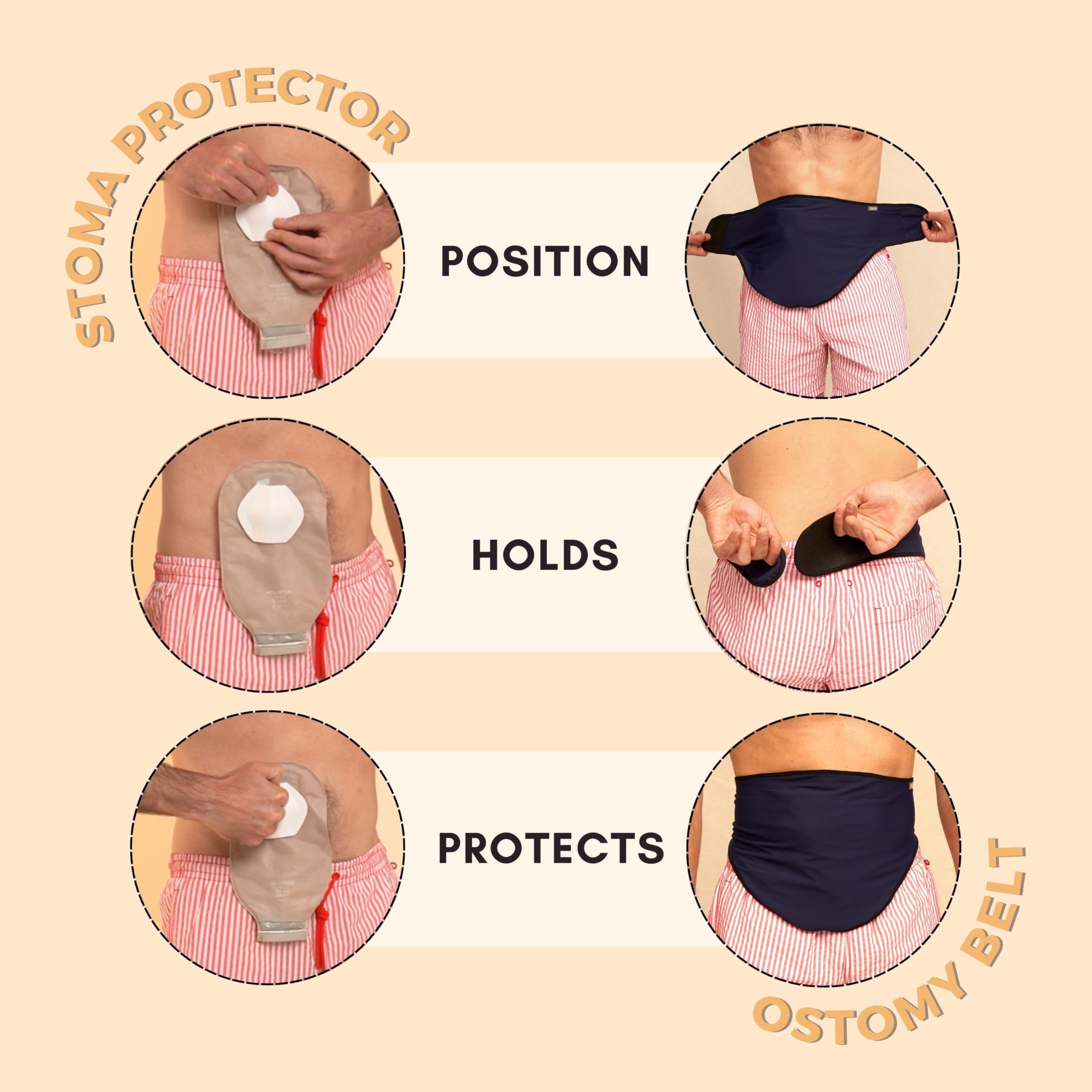 SIIL Cinturón de ostomía azul + protector de estoma | Protección total para tu bolsa de estoma | Fundas de bolsa de ileostomía y colostomía de velcro resistente | Fabricado en Europa, Azul, Medium