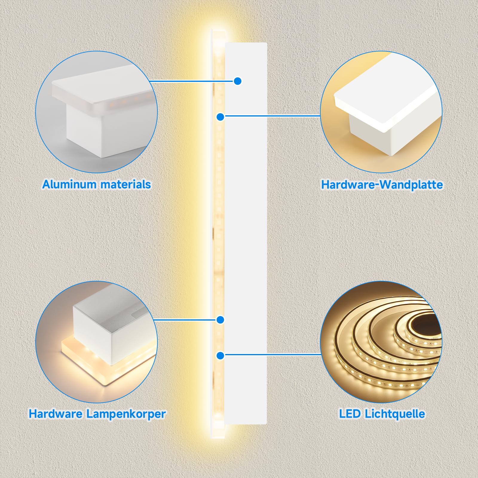 ledmo 2 Pezzi Applique da Parete LED 10W 3000K Bianco IP54 Interno Esterno | Luce diffusa su tutti i lati, design sottile da 30 cm e posa verticale/orizzontale; ideale per salotto, camera e corridoio.
