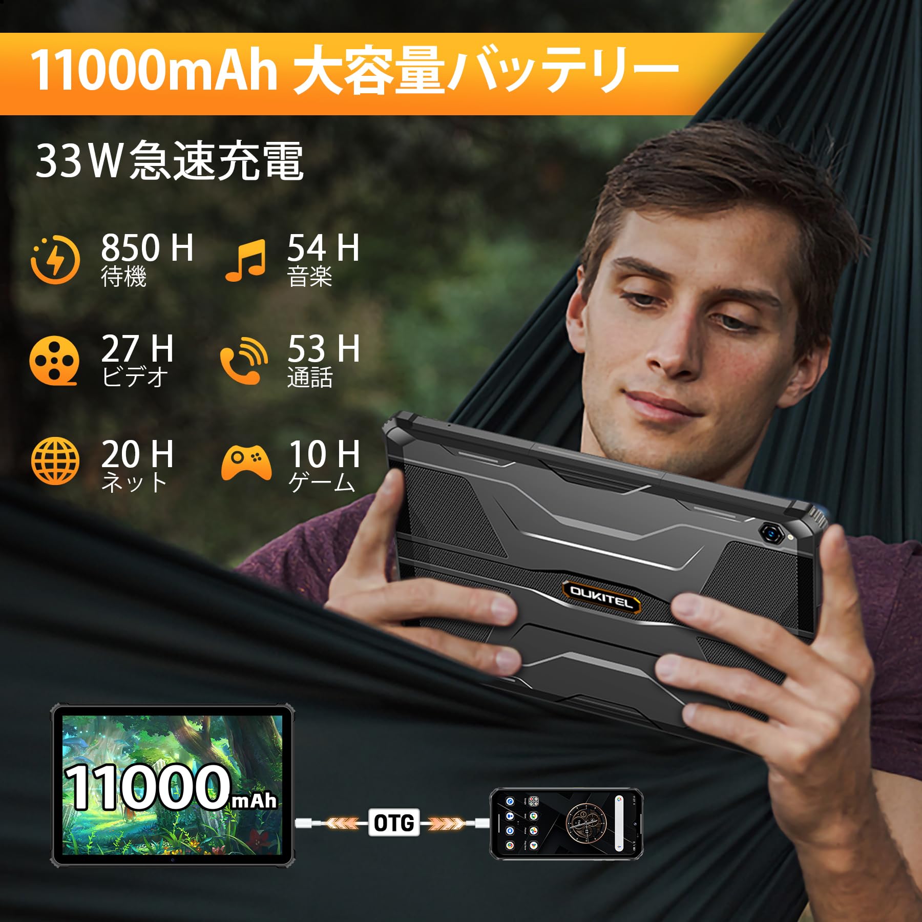 Amazon.co.jp: 「Android 13 」OUKITEL RT5 防水タブレット 10.1インチ 