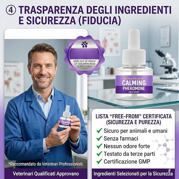 ELEMPURE Ricarica Diffusore di Feromoni Calmanti per Animali Domestici – 3 Flaconi da 48 ml – Favorisce Calma e Benessere in Cani e Gatti – Uso Domestico - 4