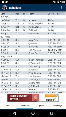 Dallas Football News