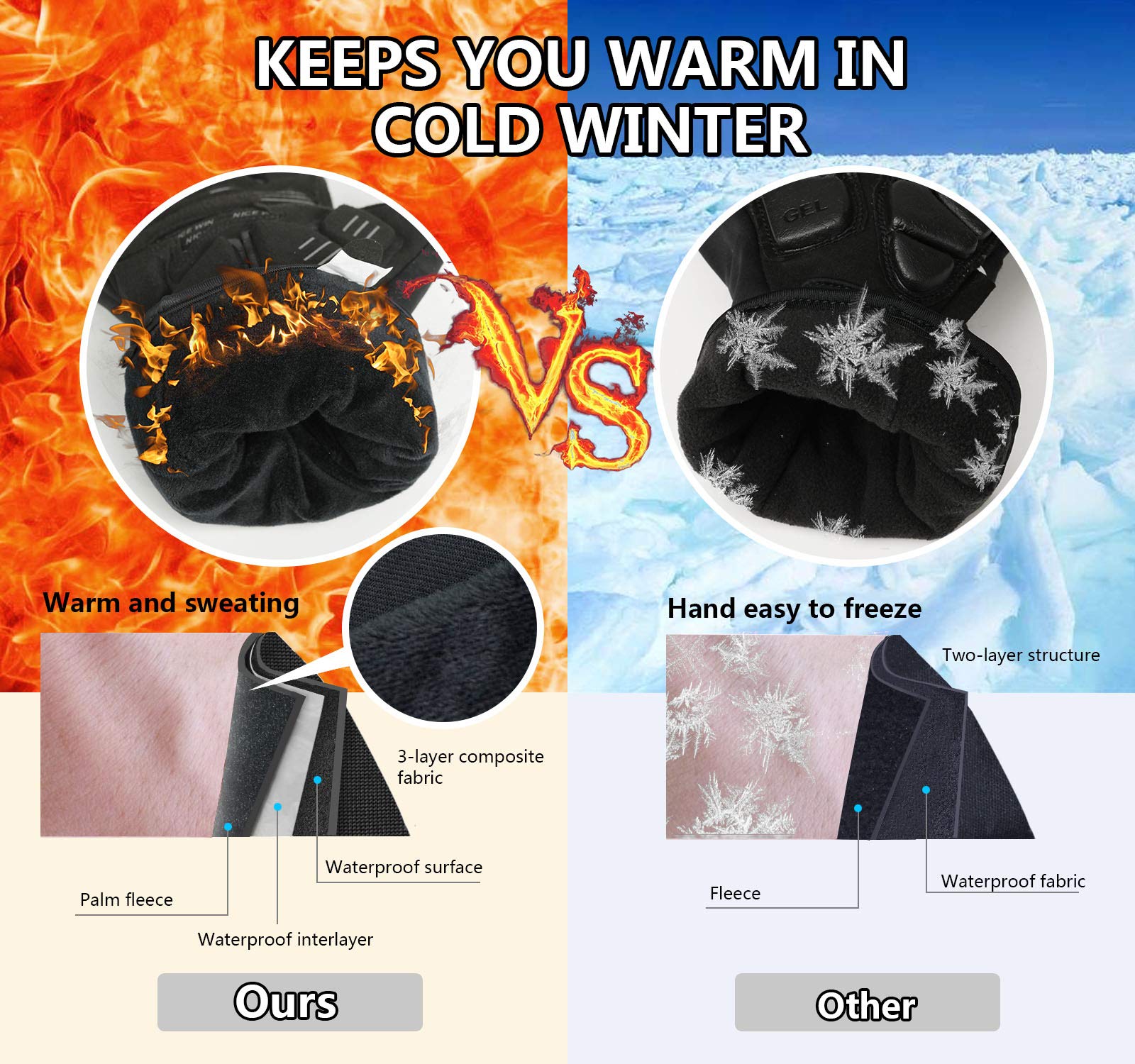 Gants Tactile Hiver - Coupe-vent, Imperméables, Pour Moto, Ski, Escalade - Noir Taille XL