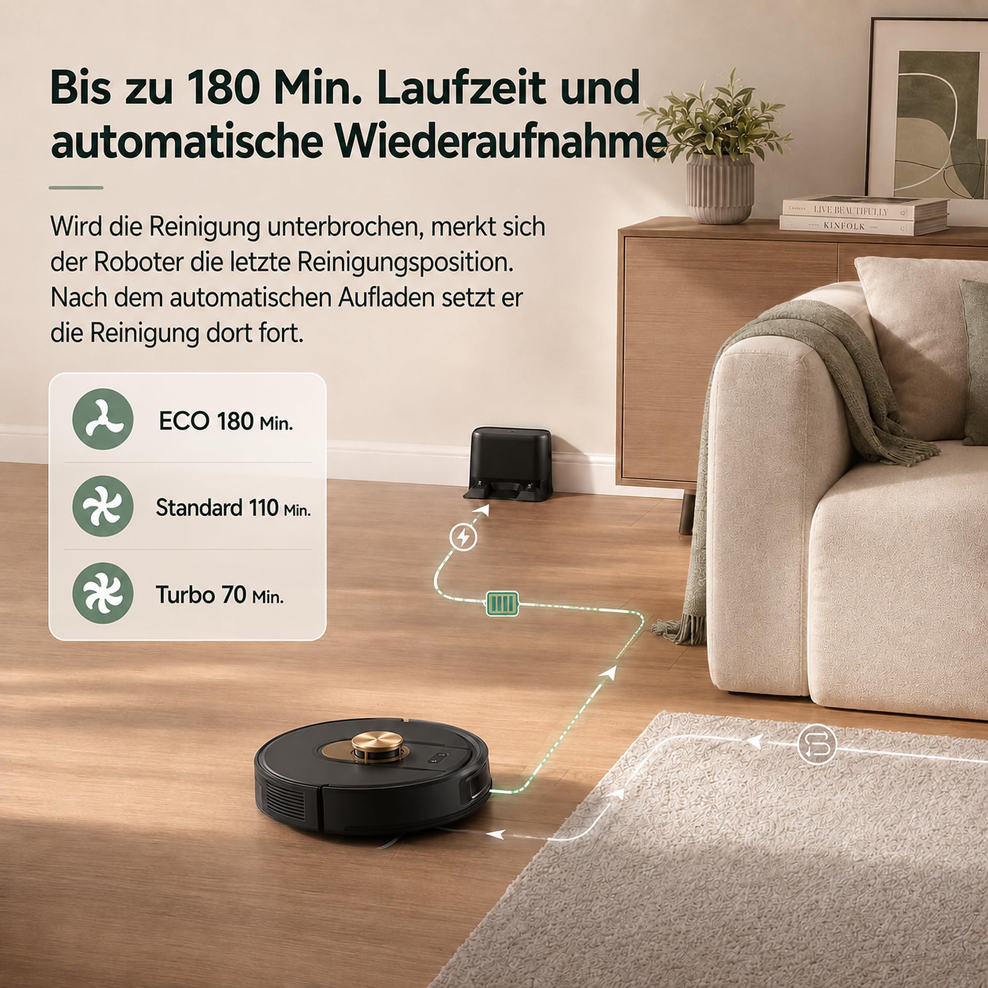 Vexilar Saugroboter mit Wischfunktion, 8000Pa & 180 Min Laufzeit Staubsauger Roboter mit LiDAR Lasernavigation & No-Go-Zonen, App/Alexa/iWatch Steuerung, Ideal für Tierhaare Teppiche (Schwarz)