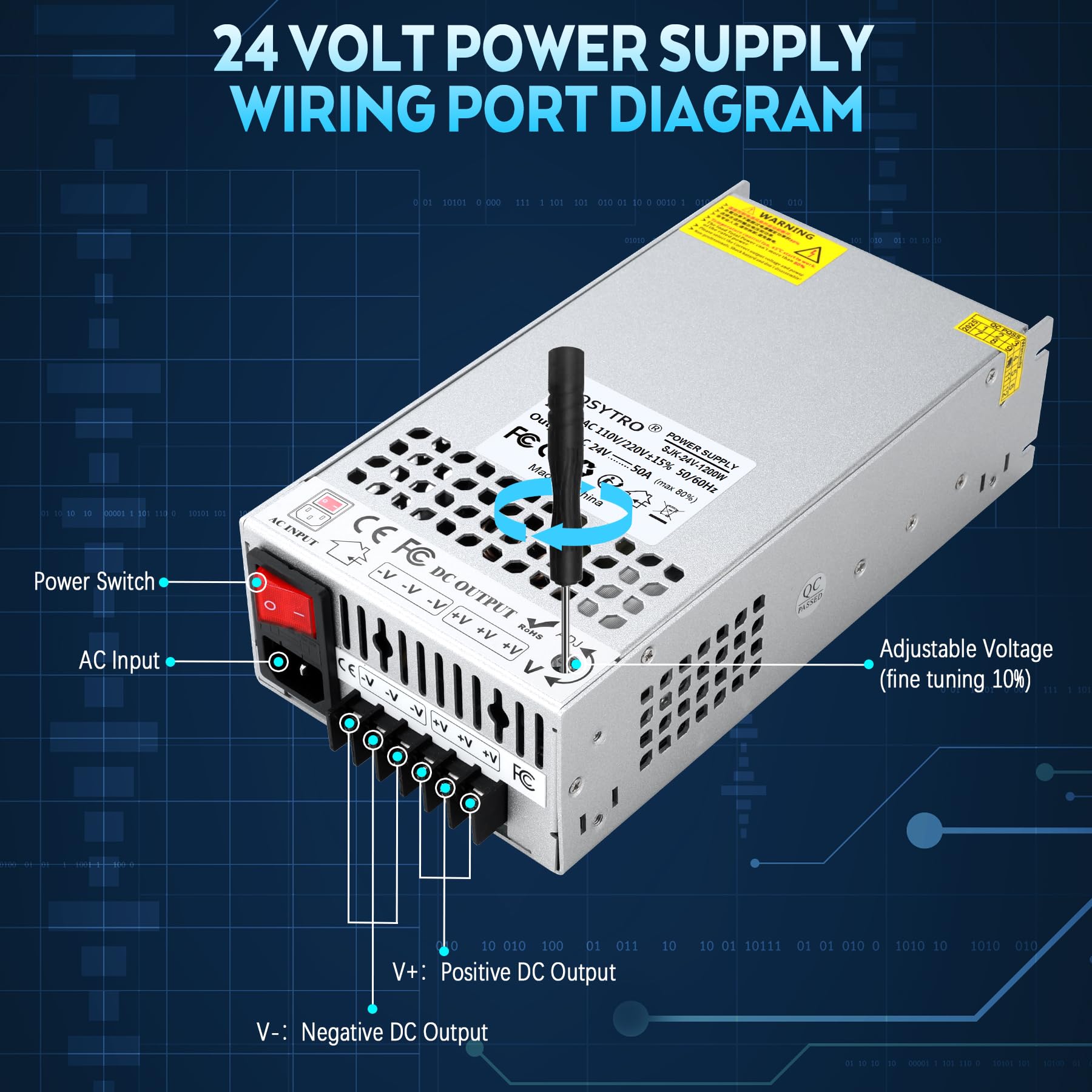Mise à Niveau 24V 50A 1200W Alimentation, Alimentation à Découpage AC 110/220V (SMPS) DC 24V Transformateur d'alimentation pour Imprimante 3D,Radio,industrielle (Avec cordon d'alimentation)