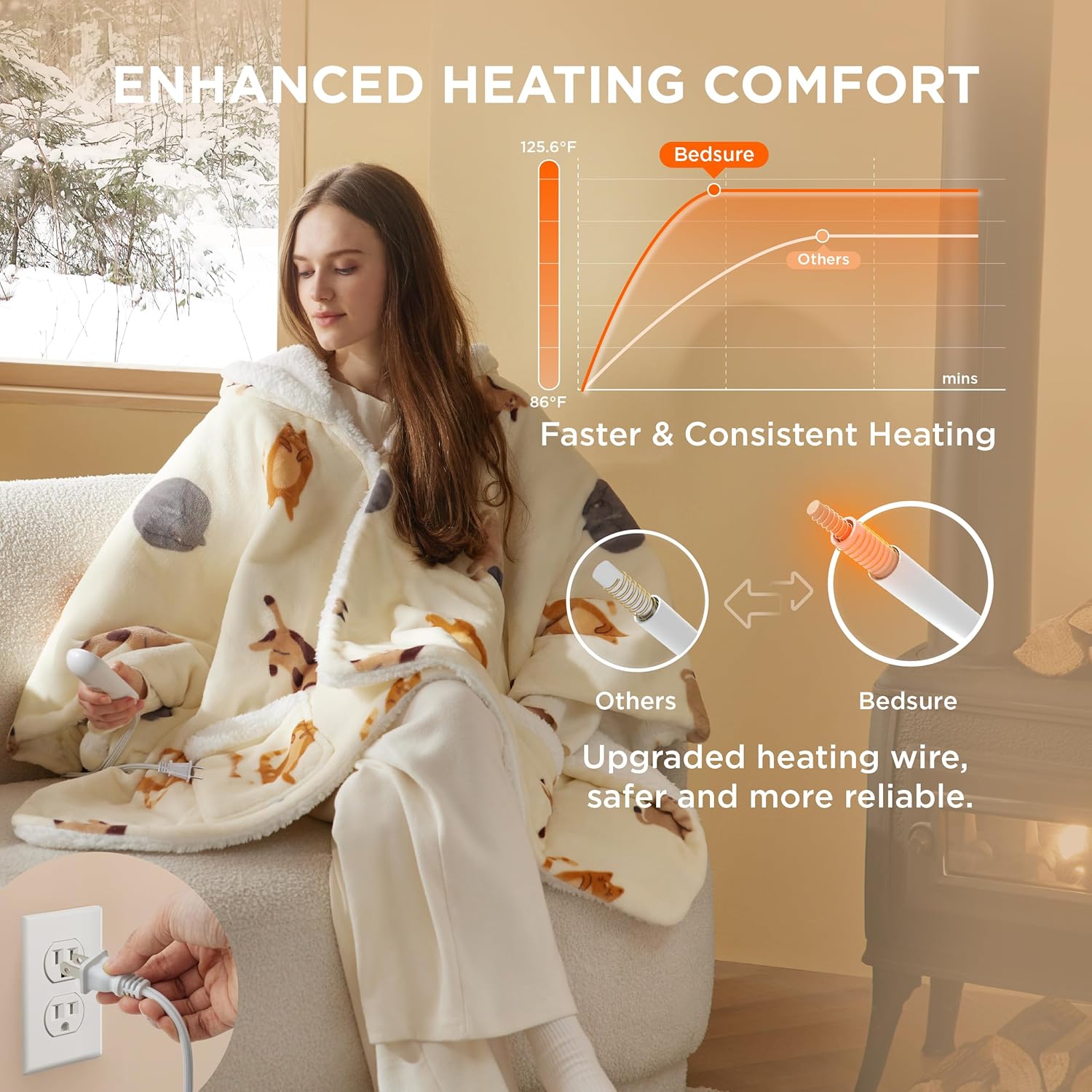 Bedsure Bundle of Electric Blanket and Heated Wearable Blanket