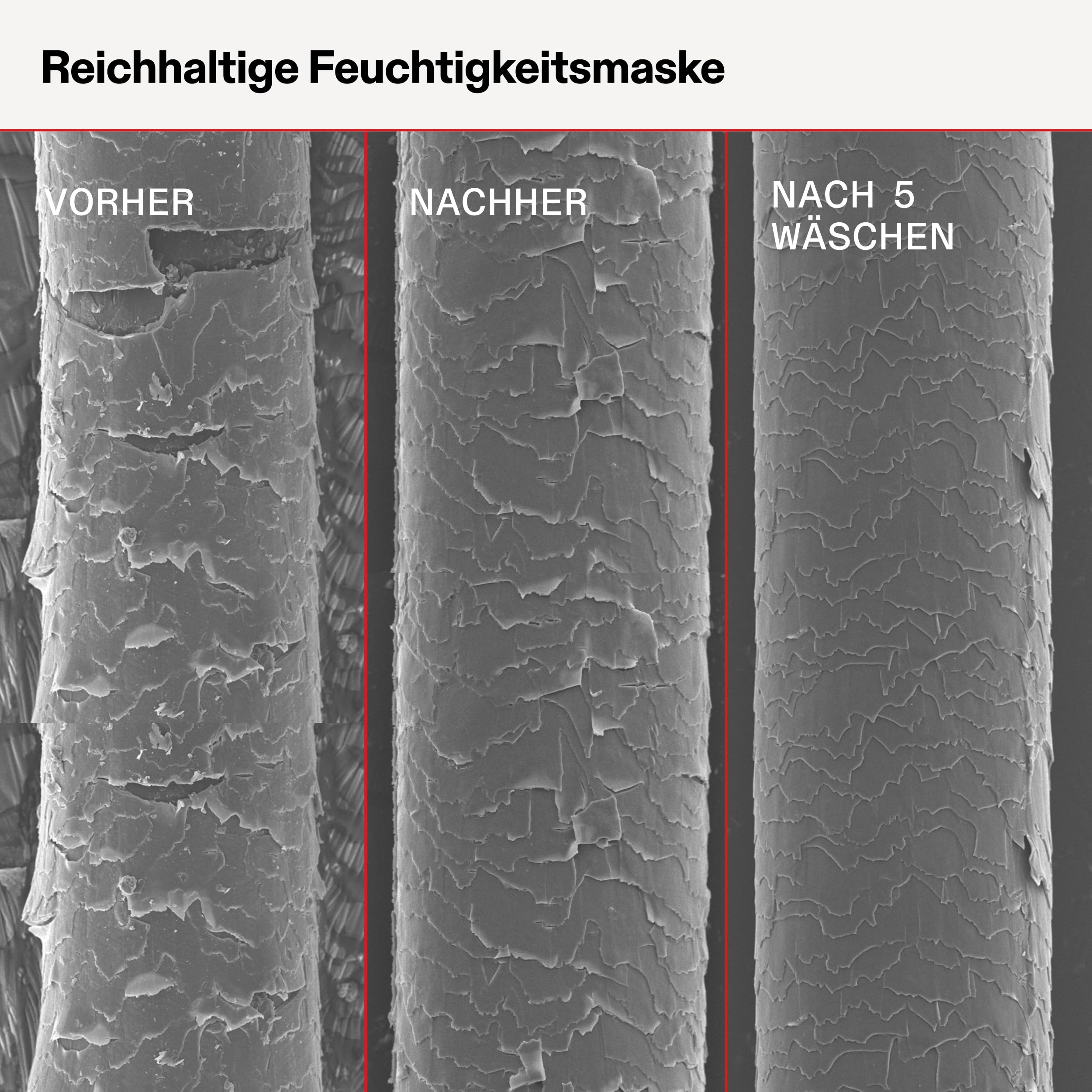 Olaplex Rich Hydration Mask: Kutikula-Versiegelnde Maske | Spendet Feuchtigkeit & Bändigt Frizz | Für Trockenes Oder Mittelstarkes Bis Kräftiges Haar, 200 mL