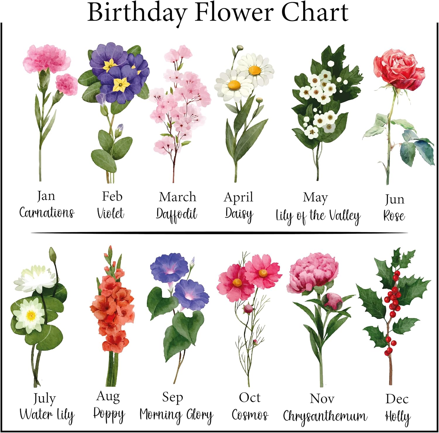 Personalized Apron for Women, Custom Mom Gifts, Grandma Gifts, Mothers Day Gifts for Women, Birthday Gifts For Mama, Birth Mont Flower Nana's Garden Gifts for Gigi, Mommy, Mimi - Image 4