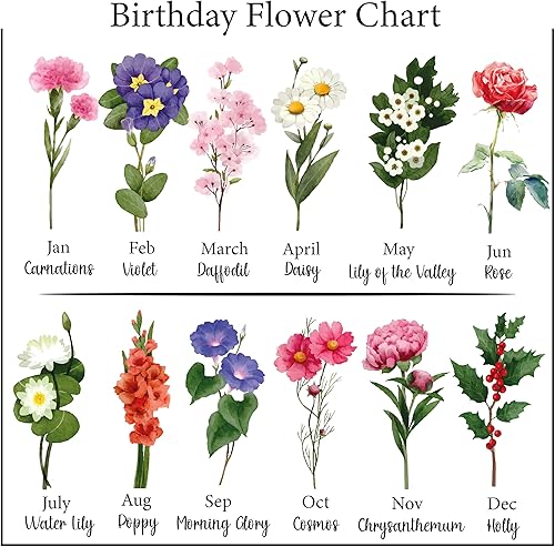 Miniatura 4 de Delantal personalizado para mujeres, regalos personalizados para mamá, regalos de abuela, regalos del día de la madre para mujeres, regalos de