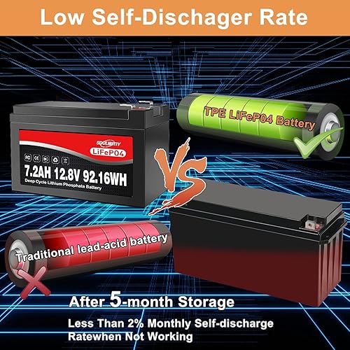 Miniatura 4 de Batería LiFePO4 de 12 V  Batería de litio de 12 voltios y 7.2 Ah LiFePO4 2000+ batería BMS integrada de ciclo profundo recargable perfecta para