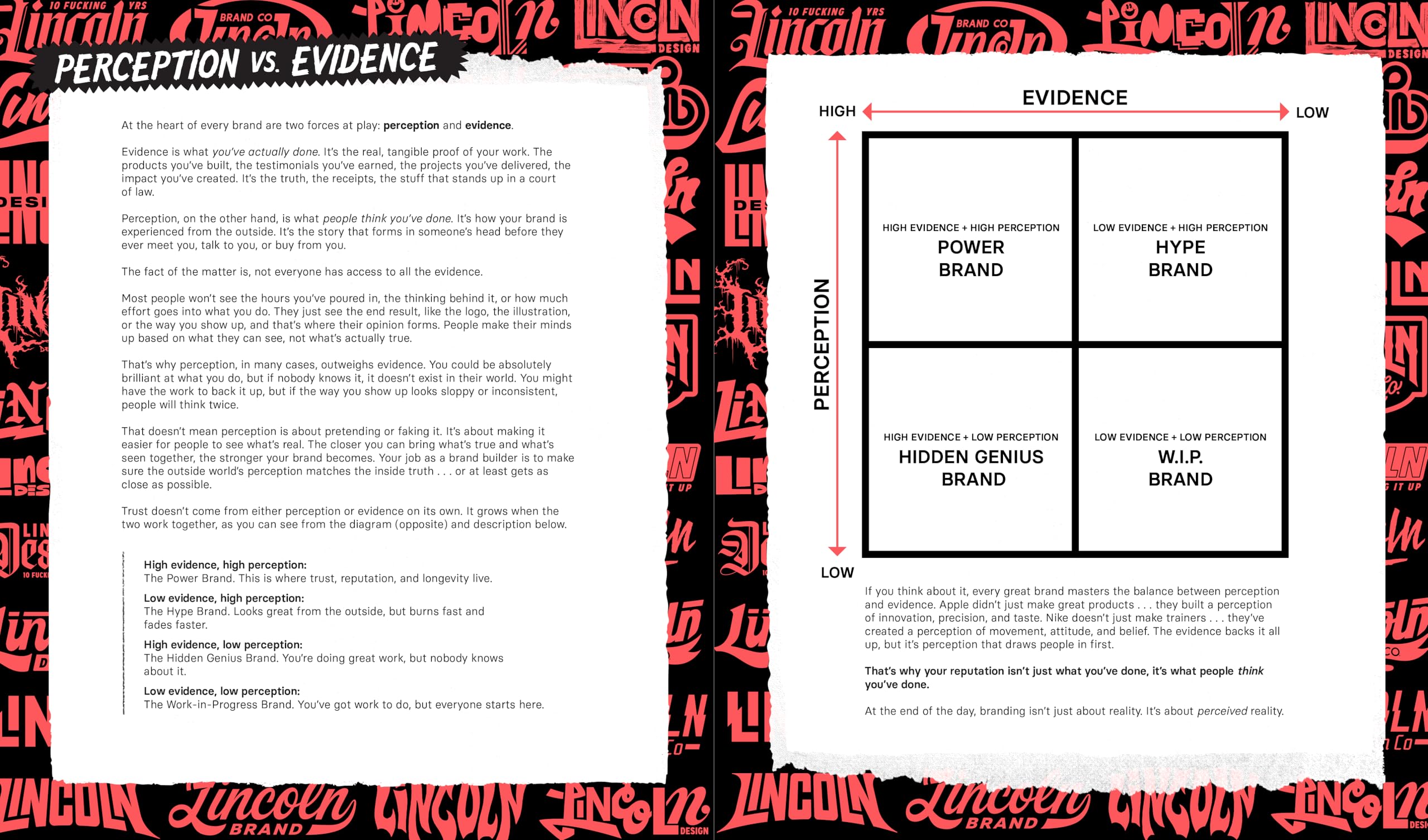 No Bullsh*t Branding: A Step-by-Step Guide to Discover, Design, and Deliver Your Brand