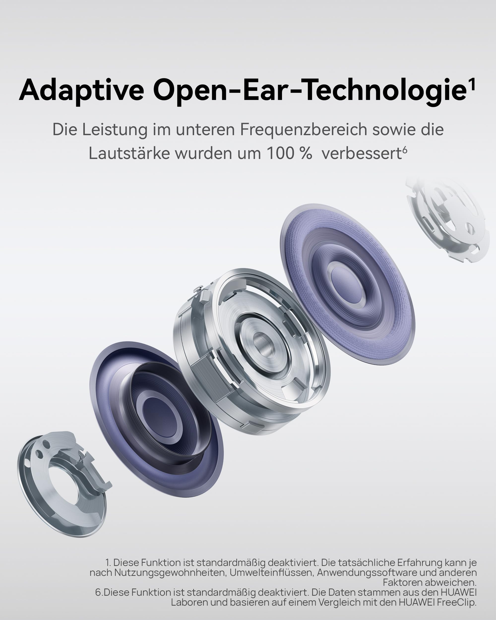 HUAWEI FreeClip 2 S Kabellose Kopfhörer, ganztägiger Komfort, 5,1 g, Silber | Adaptive Open-Ear-Technologie, Smart Control, Metallisch glänzendes Ladecase, IP 57, Kristallklare Anrufe, für iOS & Android