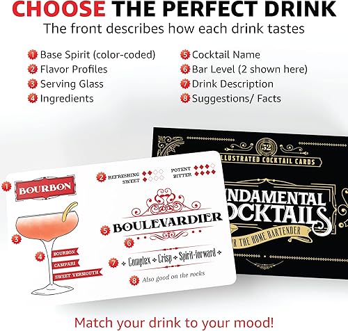 Miniatura 2 de Tarjetas de recetas de cócteles | Cócteles fundamentales para el camarero casero