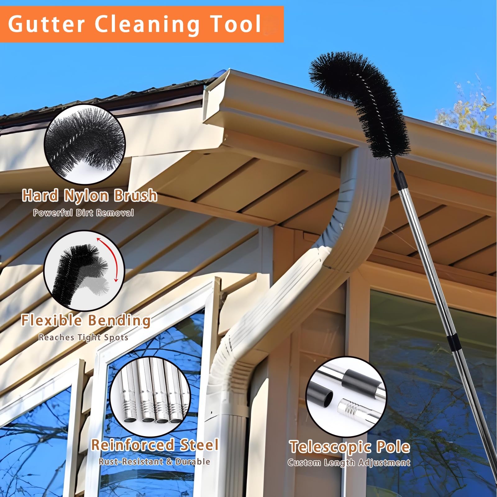 Sitemapcdatahttpswuwkniqoocomaps Window And Gutter Cleaningnull