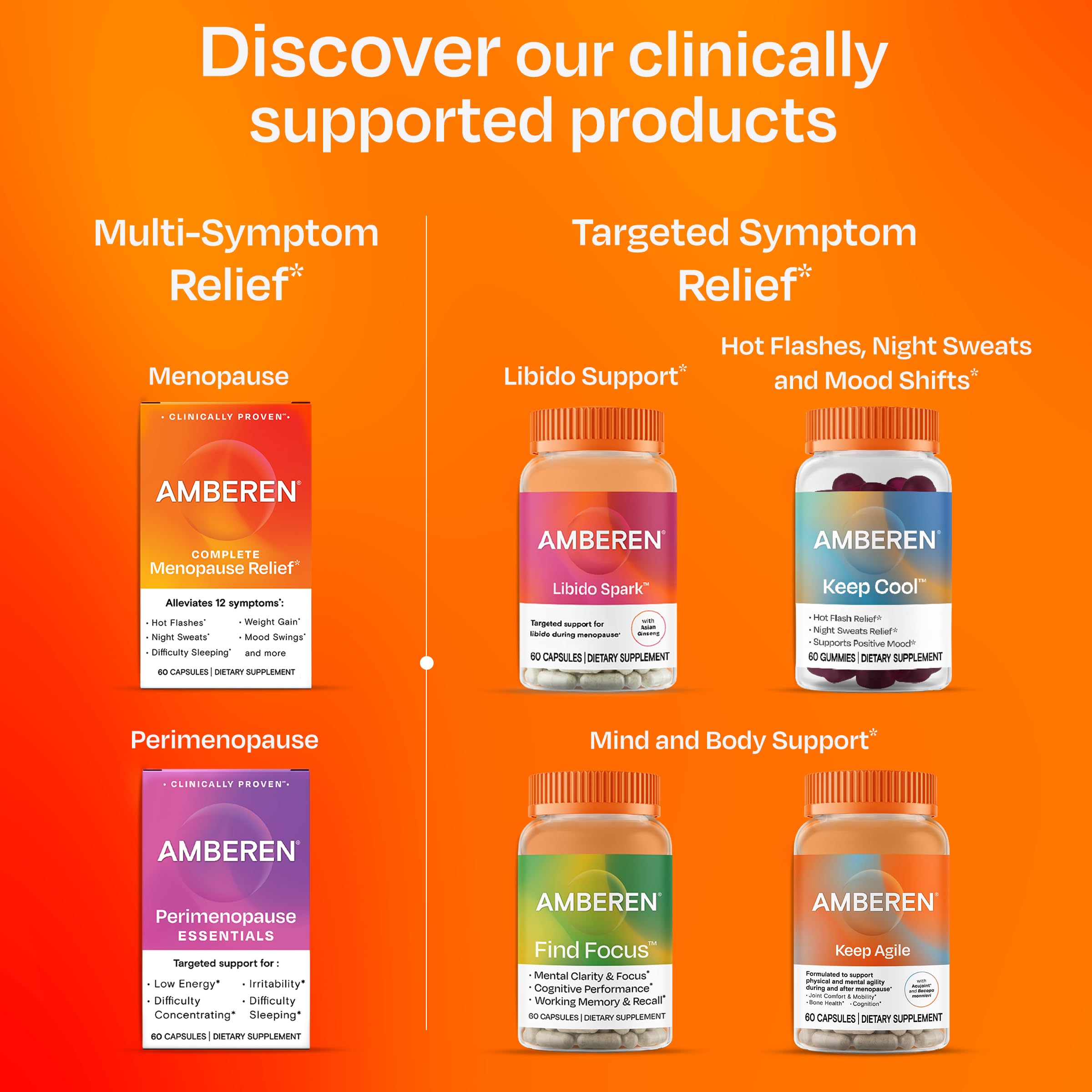 Amberen Menopause Supplement, Multi-Symptom Relief, 30 Day Supply — Amazon image 9