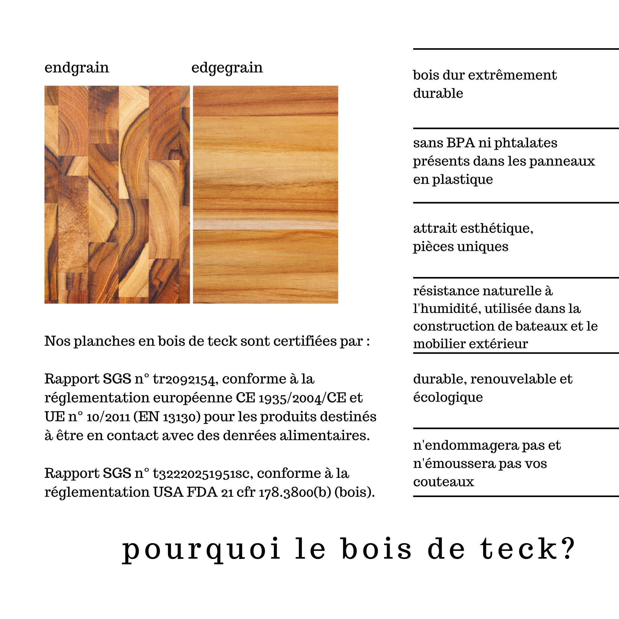 Planche à Découper Bois De Teck End Grain 58x38x3.2 Cm - Grande, Avec Rainure à Jus & Pieds Antidérapants, Idéale Viande Fromage Pain BBQ