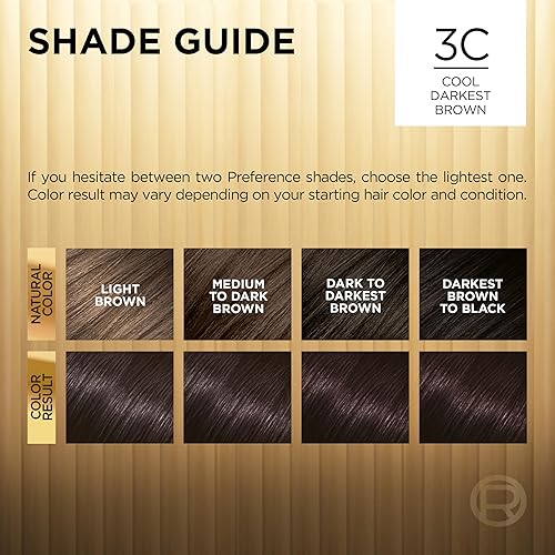 Miniatura 5 de L'Oreal Paris Superior Preference Sistema de cuidado del color