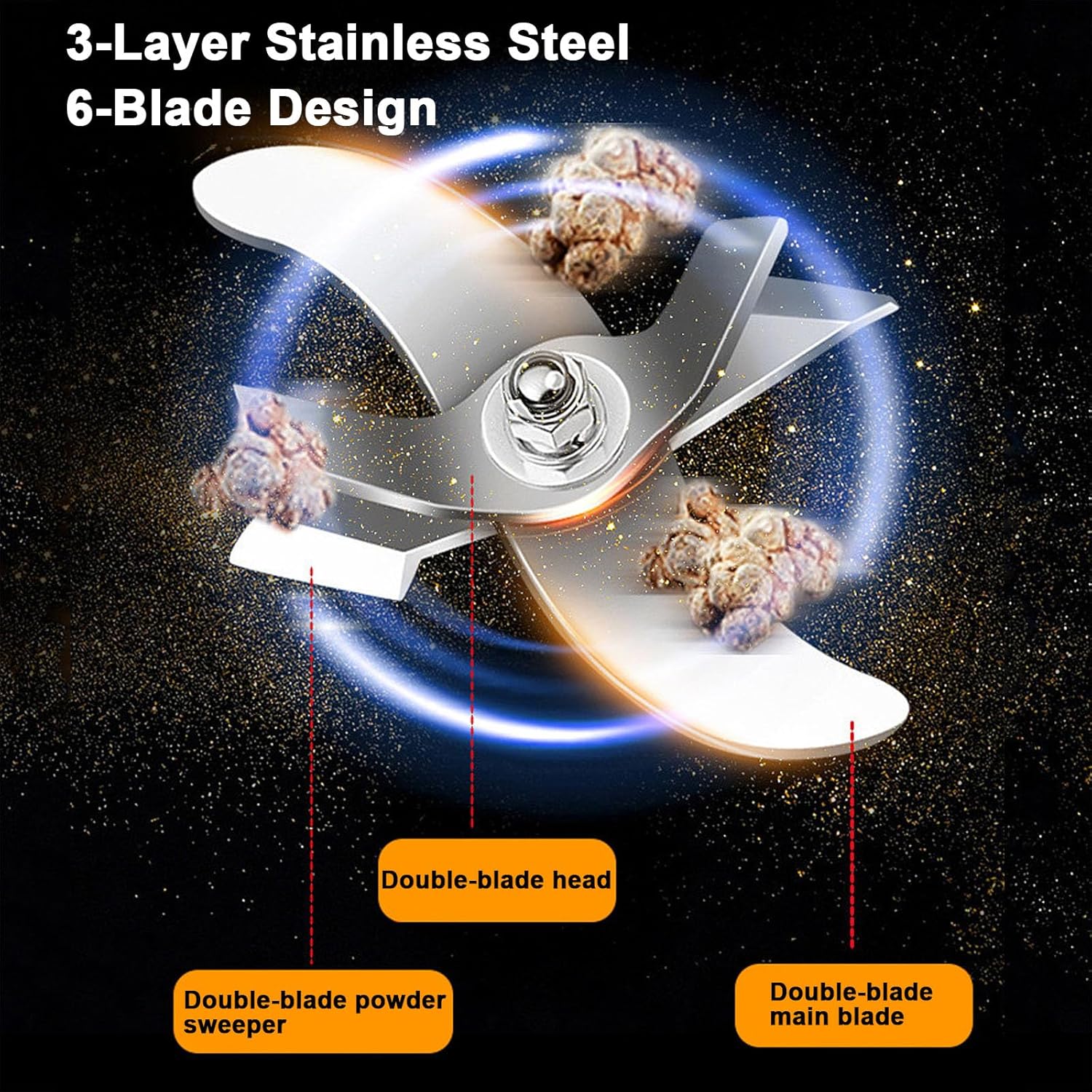 Commercial Electric Grinder Machine, Ultra-Fine Powder Grinder, Multi-Function Pulverizer for Spices Grains Herbs Coffee Beans, Heavy-Duty Milling Machine for Home Kitchen & Small Business