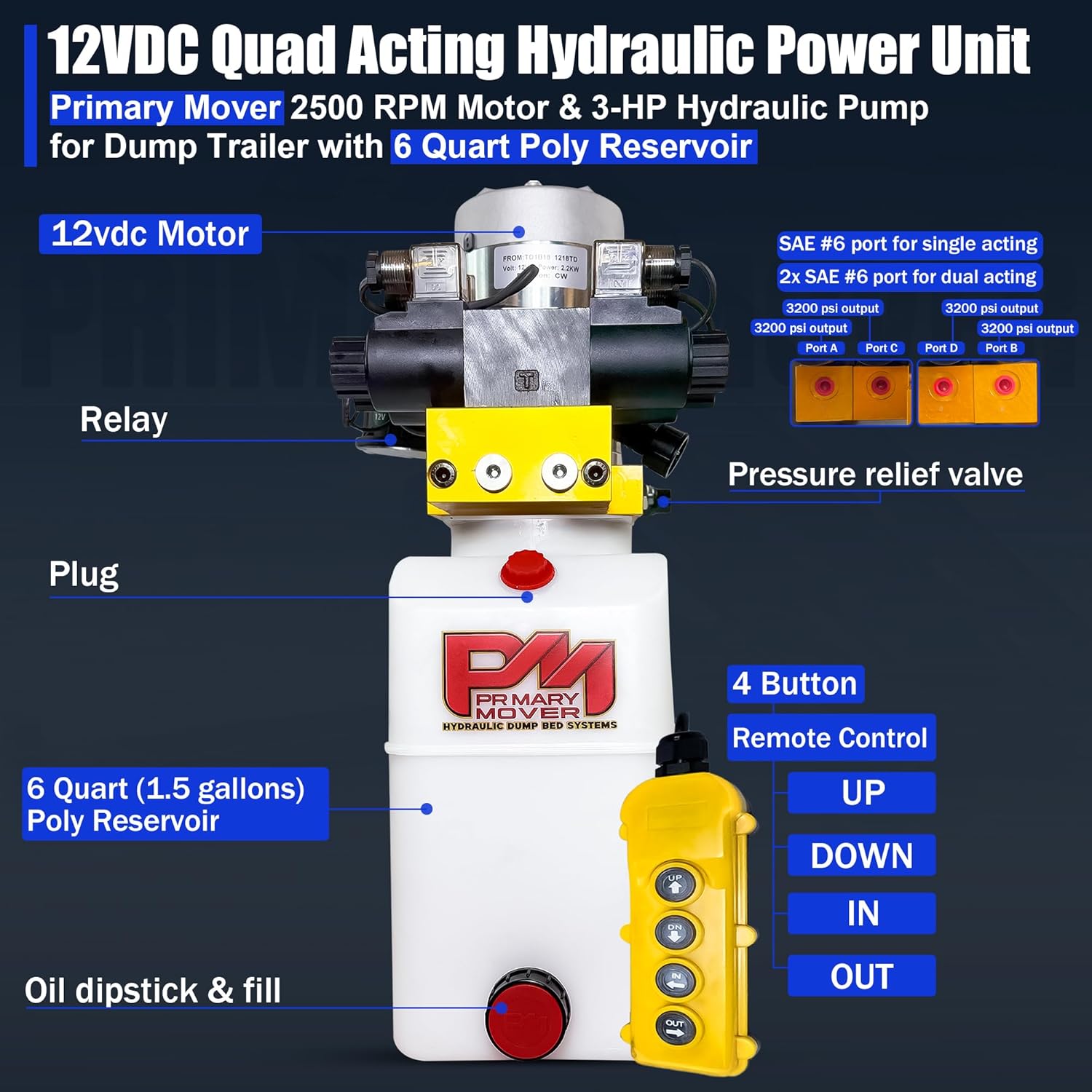 Primary Mover Hydraulic Pump for Dump Trailer - Dual Double 12Vdc Hydraulic Power Units - Dump Trailer Pump Poly Reservoir with 4 Button Remote Controller (6 Quart)