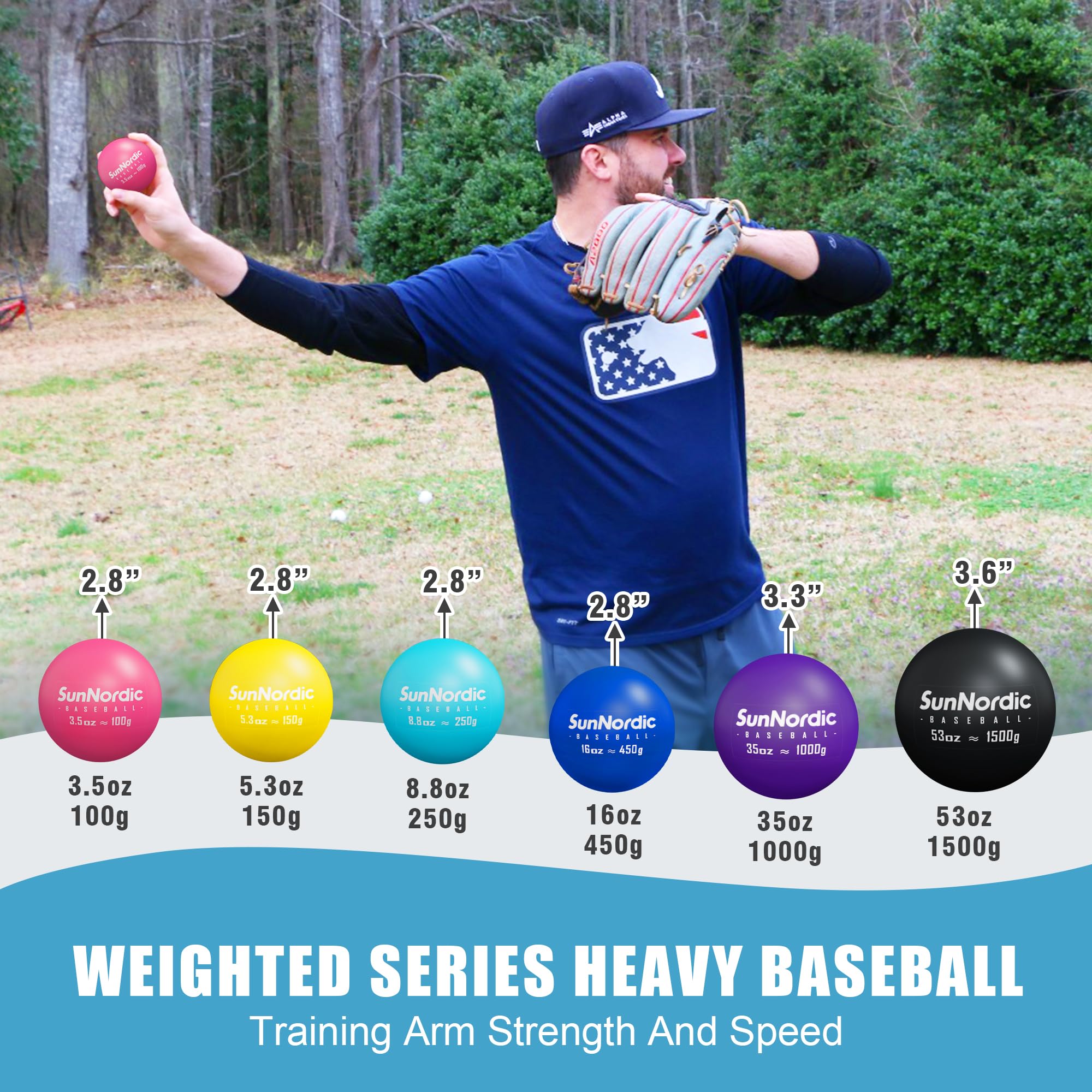 SunNordic Juego de béisbol pliométrico con peso 6/9 (3.5-16/35/53/70 onzas) – Pelotas pliométricas de peso variable