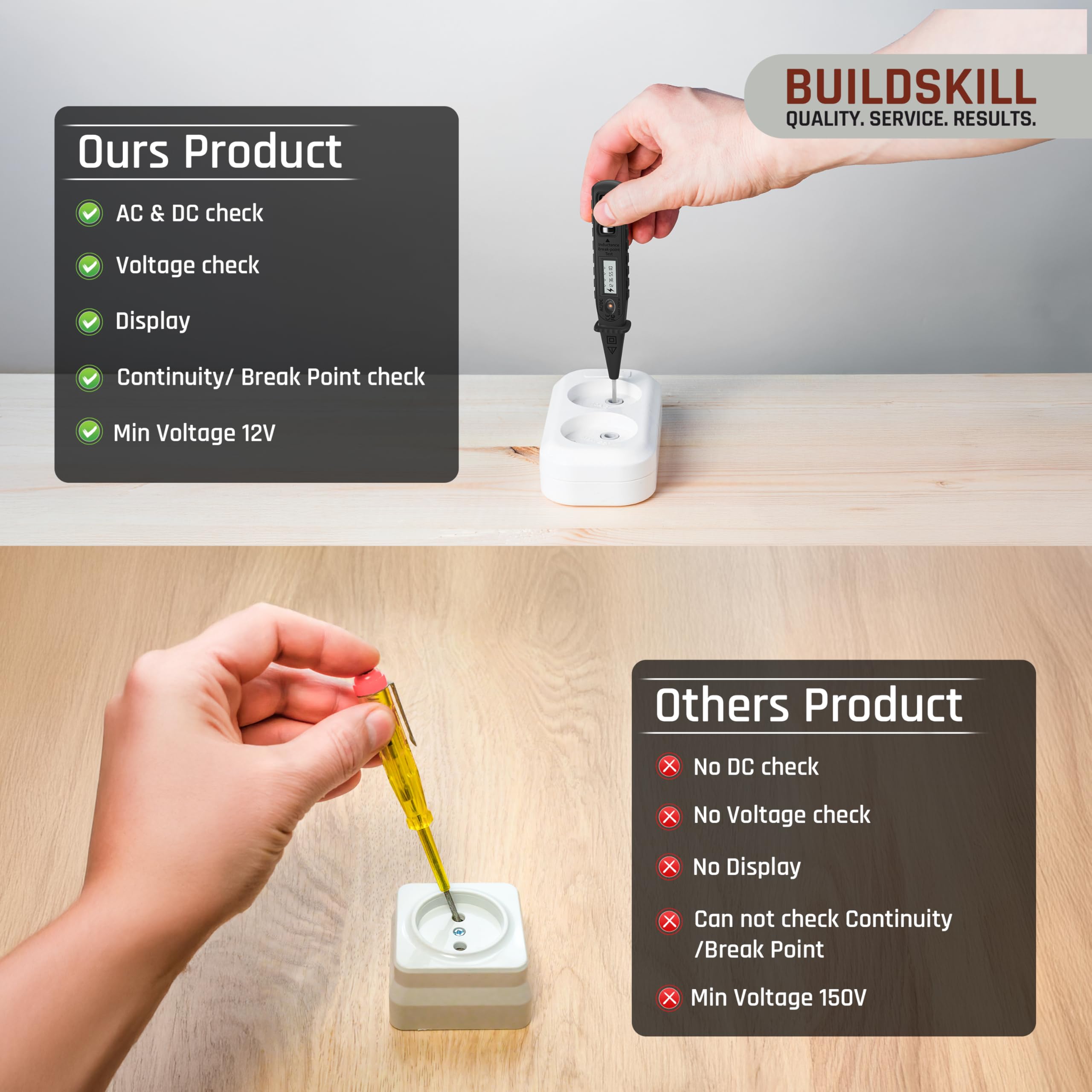BUILDSKILL Digital Voltage Tester 12V-220V AC/DC | 2-in-1 Line & Electrical Tester Pen for Circuit Check | Induction Voltage Testing | LCD Display | Breakpoint & Live Object Detection — Amazon image 8