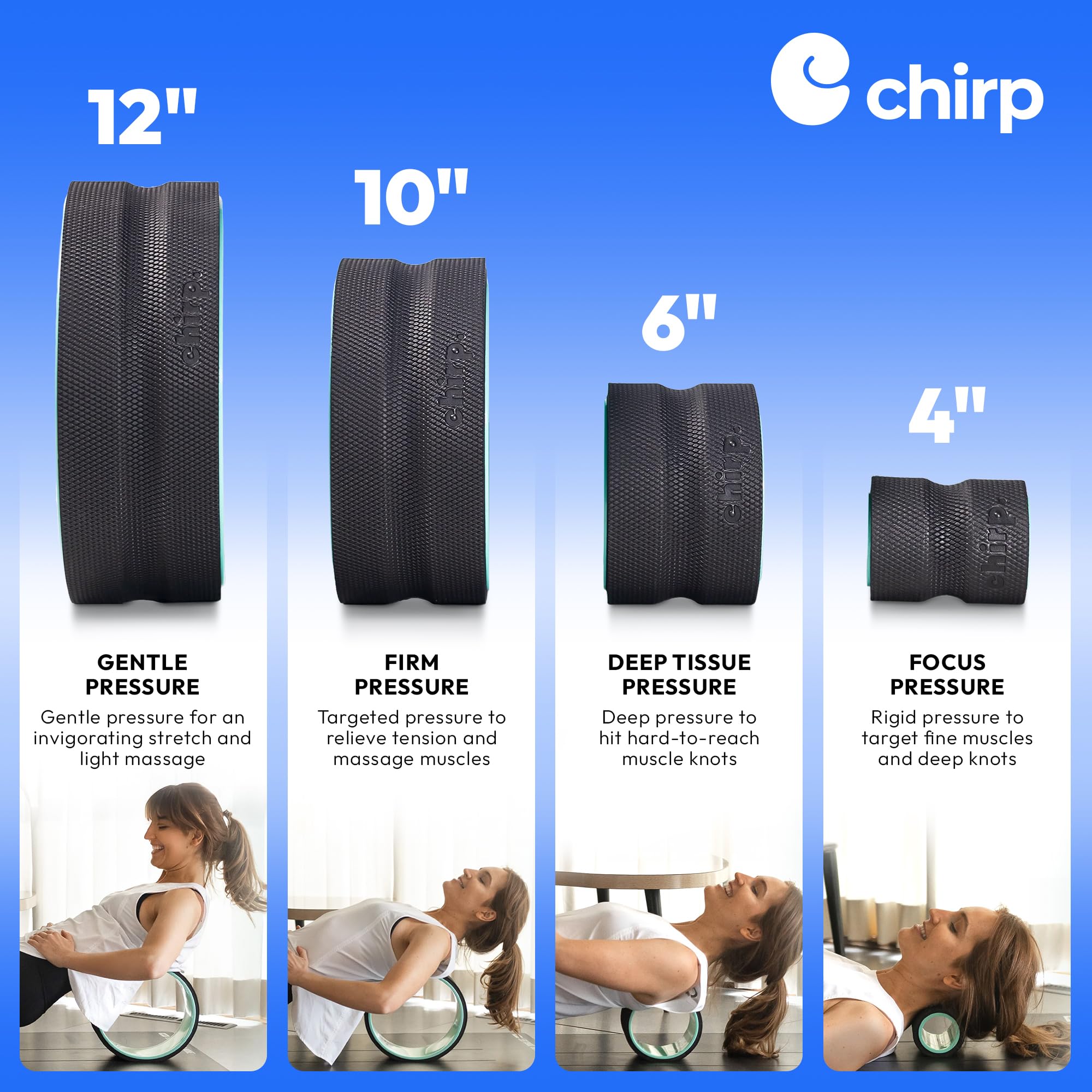 Chirp Roll-Schaumstoffrolle – gezielte Rückenschaumrolle zur Linderung von Rückenschmerzen, Tiefengewebe-Muskelmassage, Triggerpunkt-runde Schaumstoffrolle – Schaumstoffrolle mit hoher Dichte für