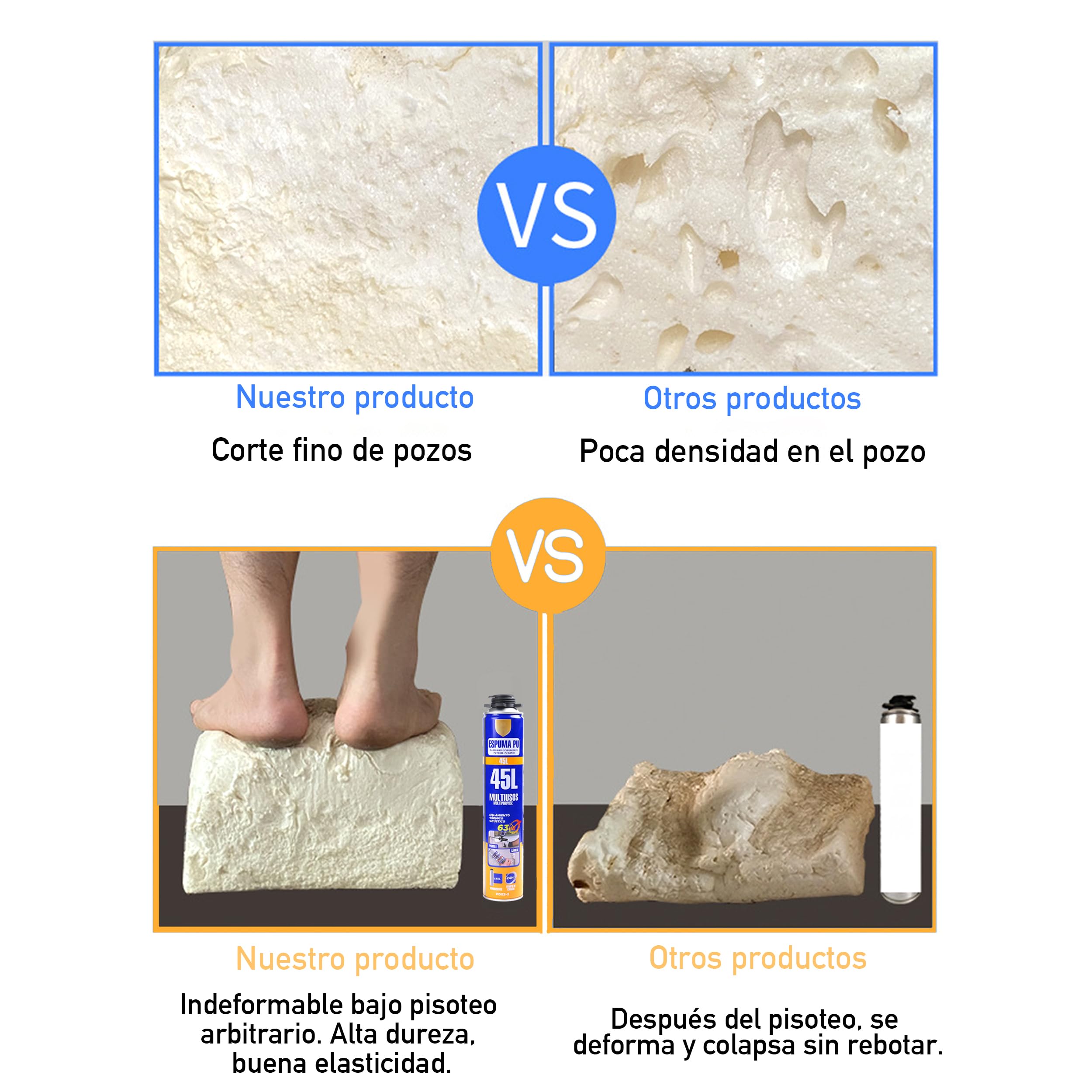 Espuma de Poliuretano 750ml con Cánula – Aislamiento Térmico y Acústico – Expansiva y de Secado Rápido – Para Construcción, Sellado y Reparación de Grietas, Pack de 12 unidades