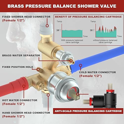 Miniatura 6 de Lavatrum Juego de grifo de ducha, cabezal de ducha de 12 pulgadas con ducha de mano de 6 ajustes, válvula incluida (negro mate)