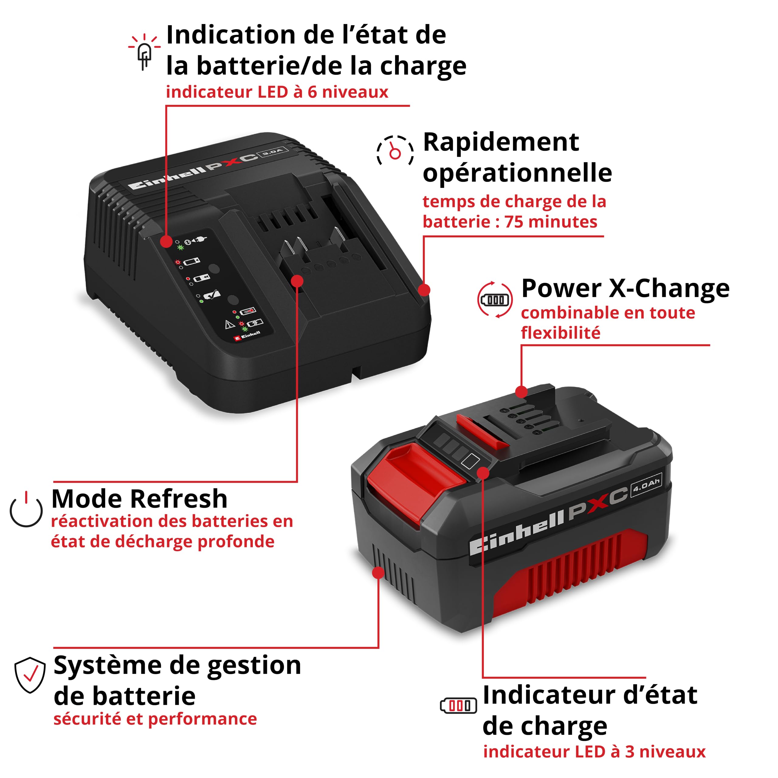 Einhell Taille-haies sans fil GC-CH 18/40 Li Solo Power X-Change (18 V, 40 cm longueur de coupe, 13 mm écartement des dents, poignée ergonomique) avec Chargeur et Batterie 4,0Ah