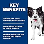 Hill's Science Diet Adult 7+ Senior Vitality Chicken Recipe Dry Dog Food, 1.58 kg Bag