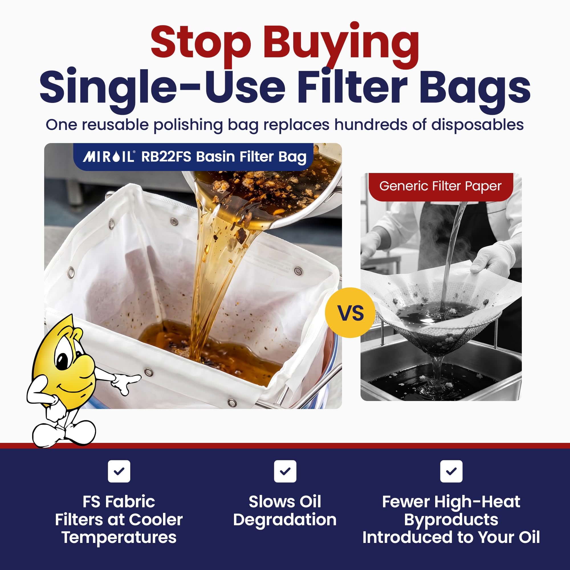 Miroil | RB22FS Bolsa de filtro de freidora | MirOil EZ Flow Filter Bag | Parte 12748| Uso para filtro de aceite de freír | Adecuado para aceite de pulido de 15 Qt | Duradero, fácil de limpiar con agua caliente | Sin marco